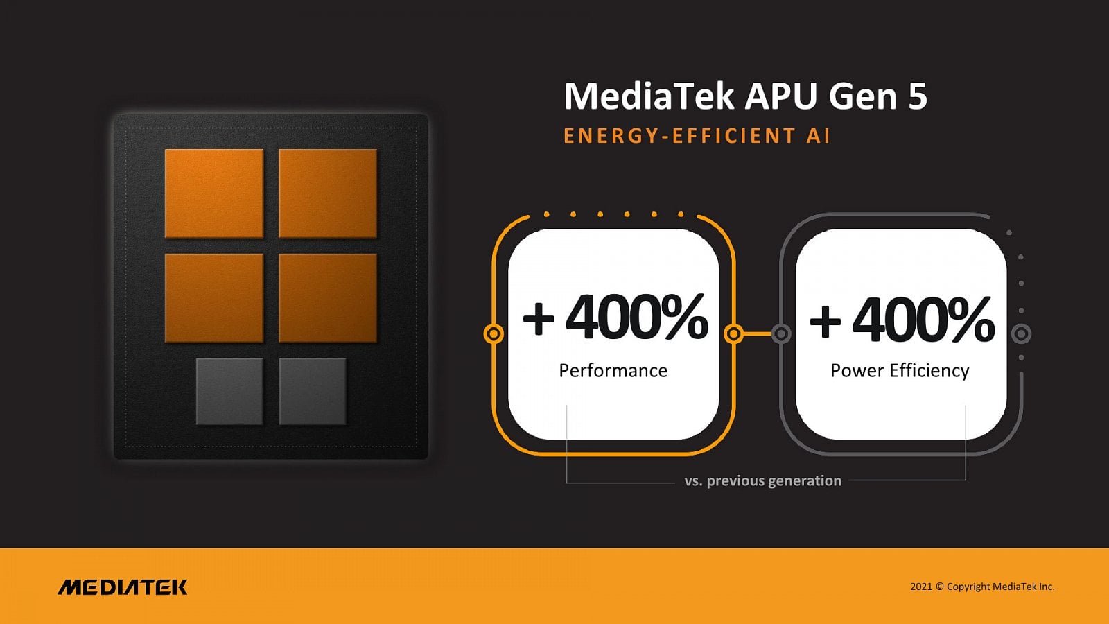 2021-11-MediaTek-Dimensity-9000-prezentace-09.jpg