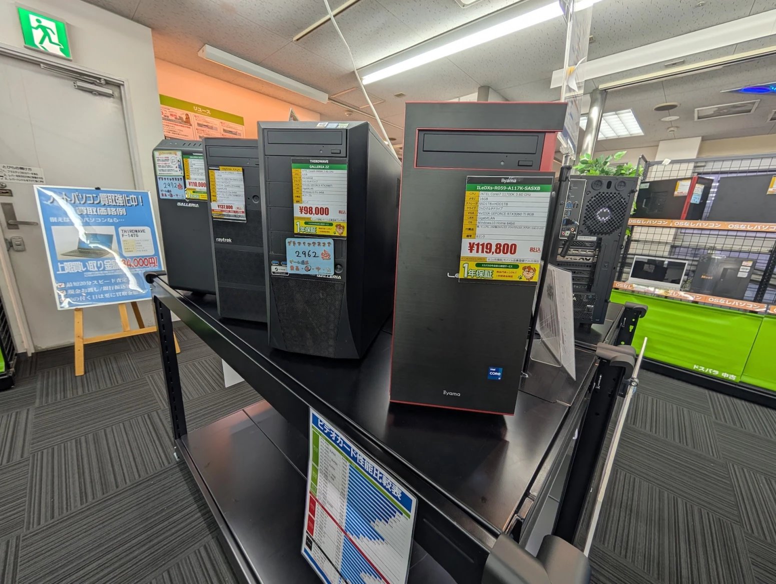 Obchody s počítači a PC komponenty v Japonsku (Ósaka)