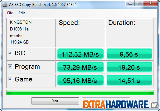 AS SSD Benchmark - Kingston SSDNow! V100