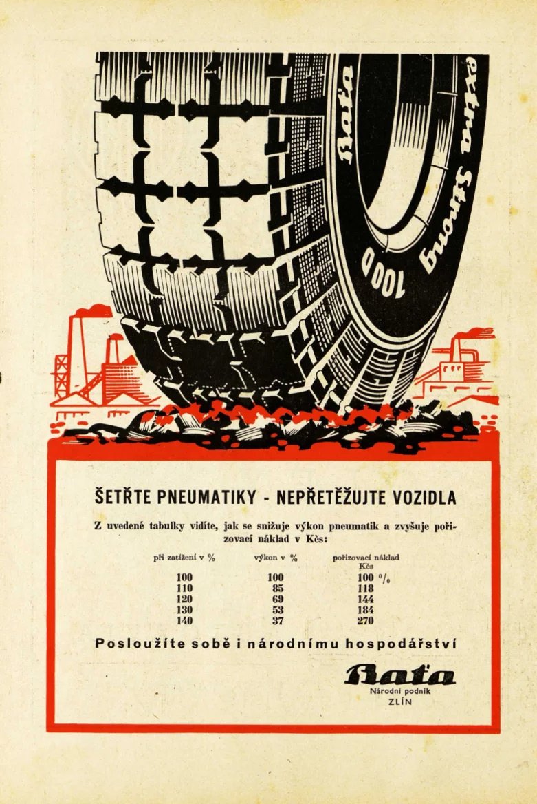 Reklamní prospekty na pneumatiky Baťa z roku 1947.