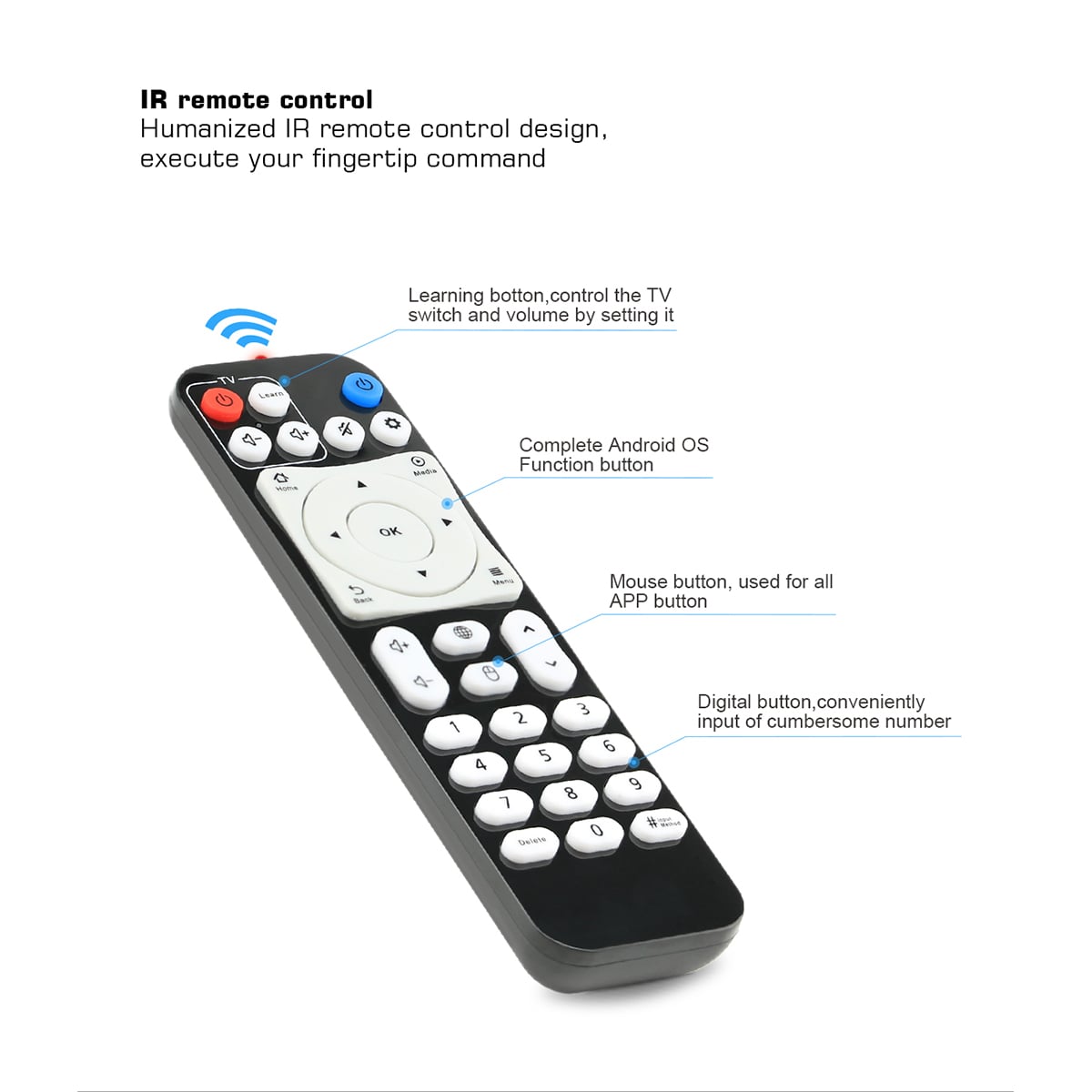 Představení přístroje (oficiální materiál AZW Technology) 2/2