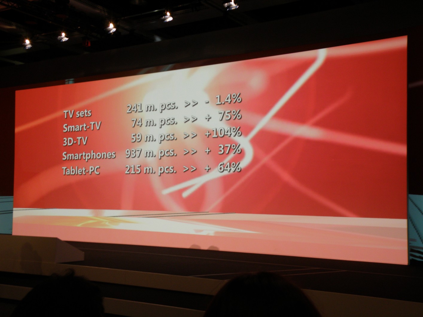 Veletrh IFA 2013 - zahajovací tisková konference