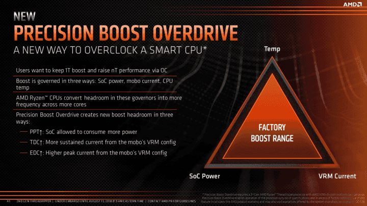 threadripper-2000-precision-boost-overdrive-2-large