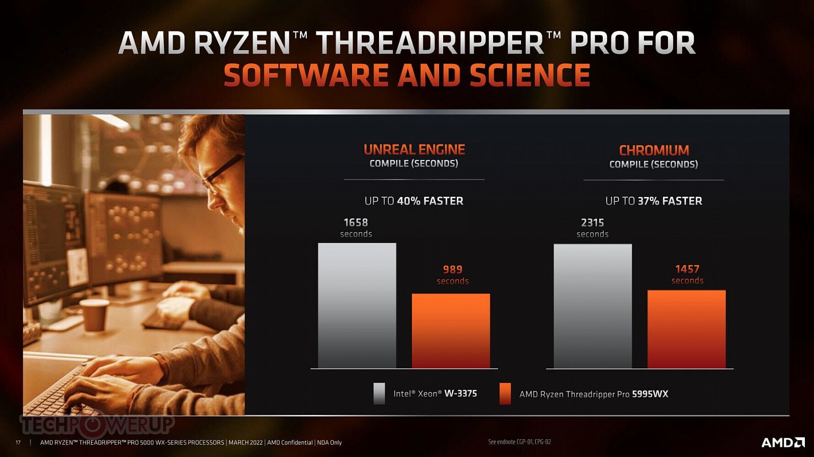 2022-03-Oficiální-benchmarky-procesorů-Ryzen-Threadripper-Pro-50