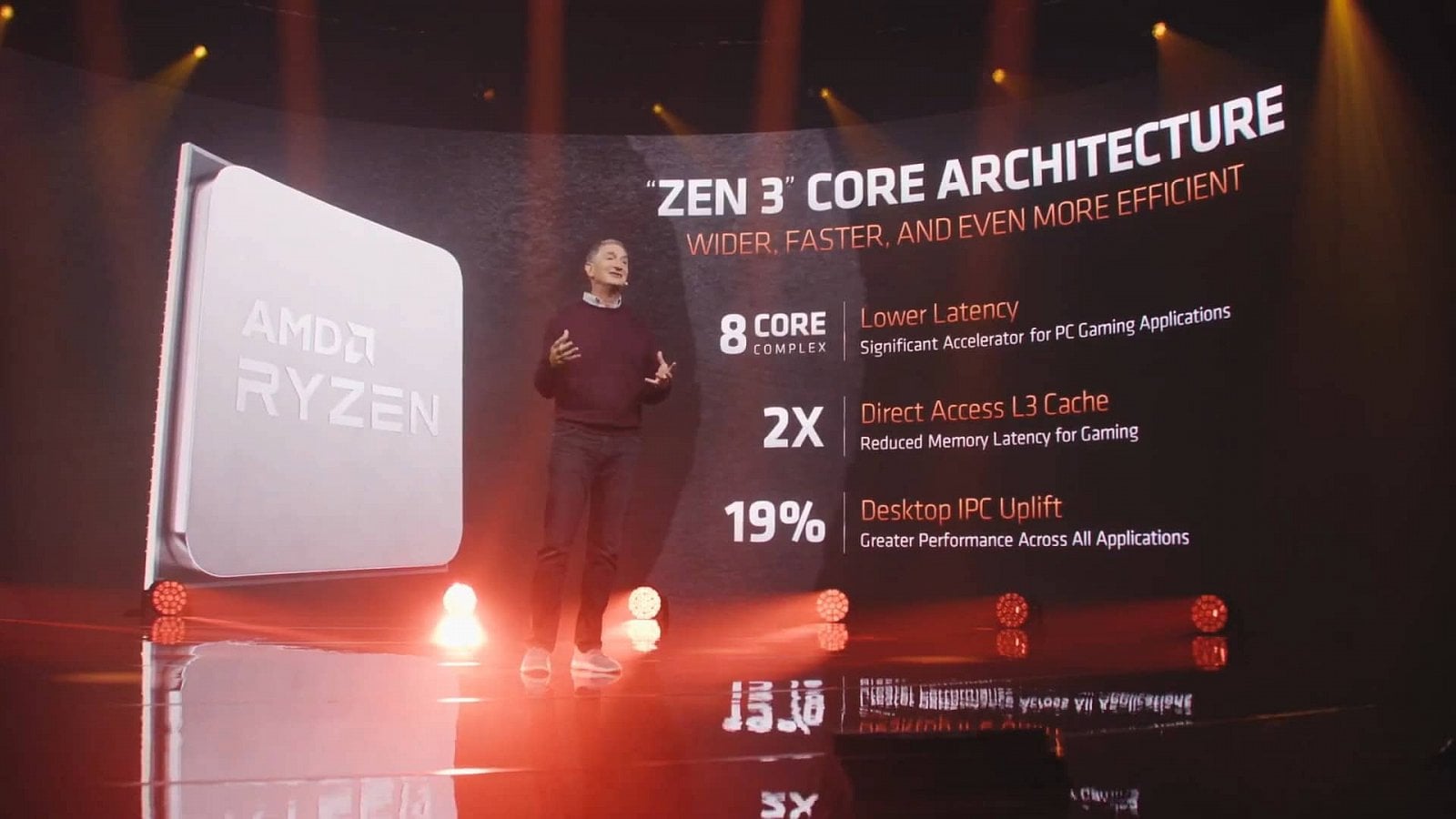 2020-10-Odhalení-procesorů-AMD-Ryzen-5000-a-architektury-Zen-3-0