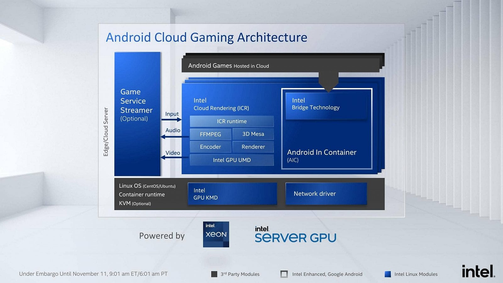 2020-11-Prezentace-Intel-Server-GPU-04.jpg