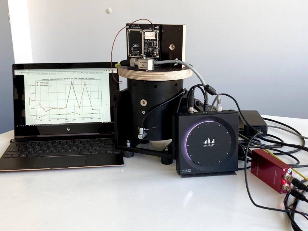 Díky řešení od Neuron soundware je testování cubesatů oproti tradičním zkušebním laboratořím podstatně rychlejší a levnější. Foto: Neuron soundware