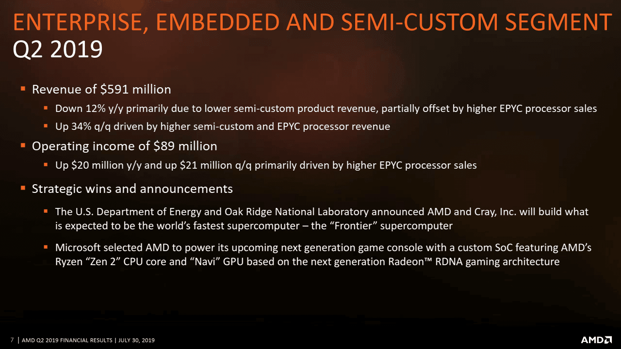 2019-07-AMD-financni-vysledky-za-Q2-2019-Enterprice-Embedded-Sem