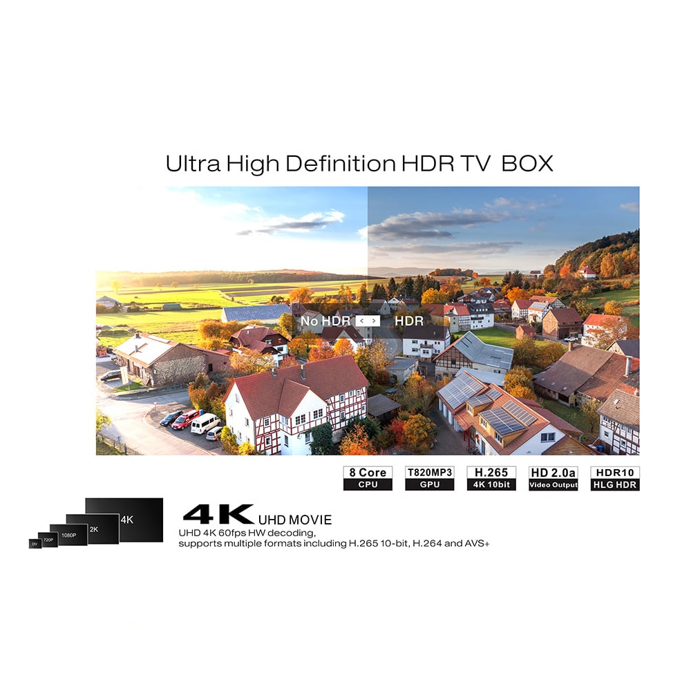 Beelink GT 1 Ultimate - představení přístroje