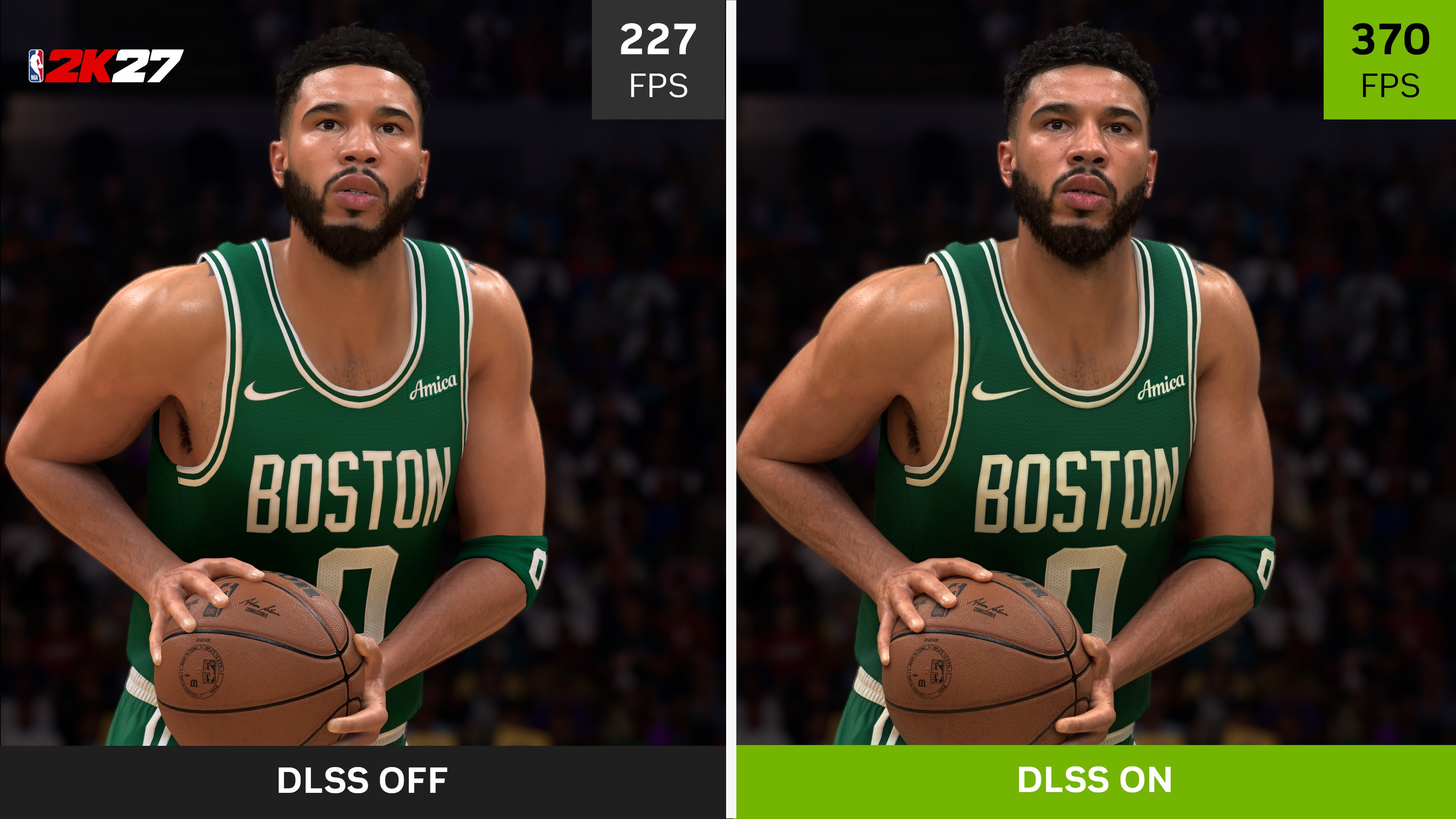 Oficiální benchmarky DLSS 5 ve hře NBA2K27 od Nvidie. FPS pro DLSS 5 (DLSS ON) mají v sobě efekt upscalingu s nativním rozlišením jen 1920 × 1080 bodů a 6× generování snímků, zatímco FPS bez DLSS (DLSS OFF) jsou v nativním rozlišení 4K a bez generování snímků. Srovnání je hodně zavádějící