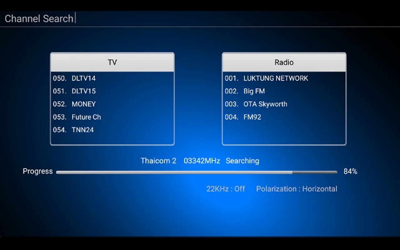 Podsekce DVB-S2