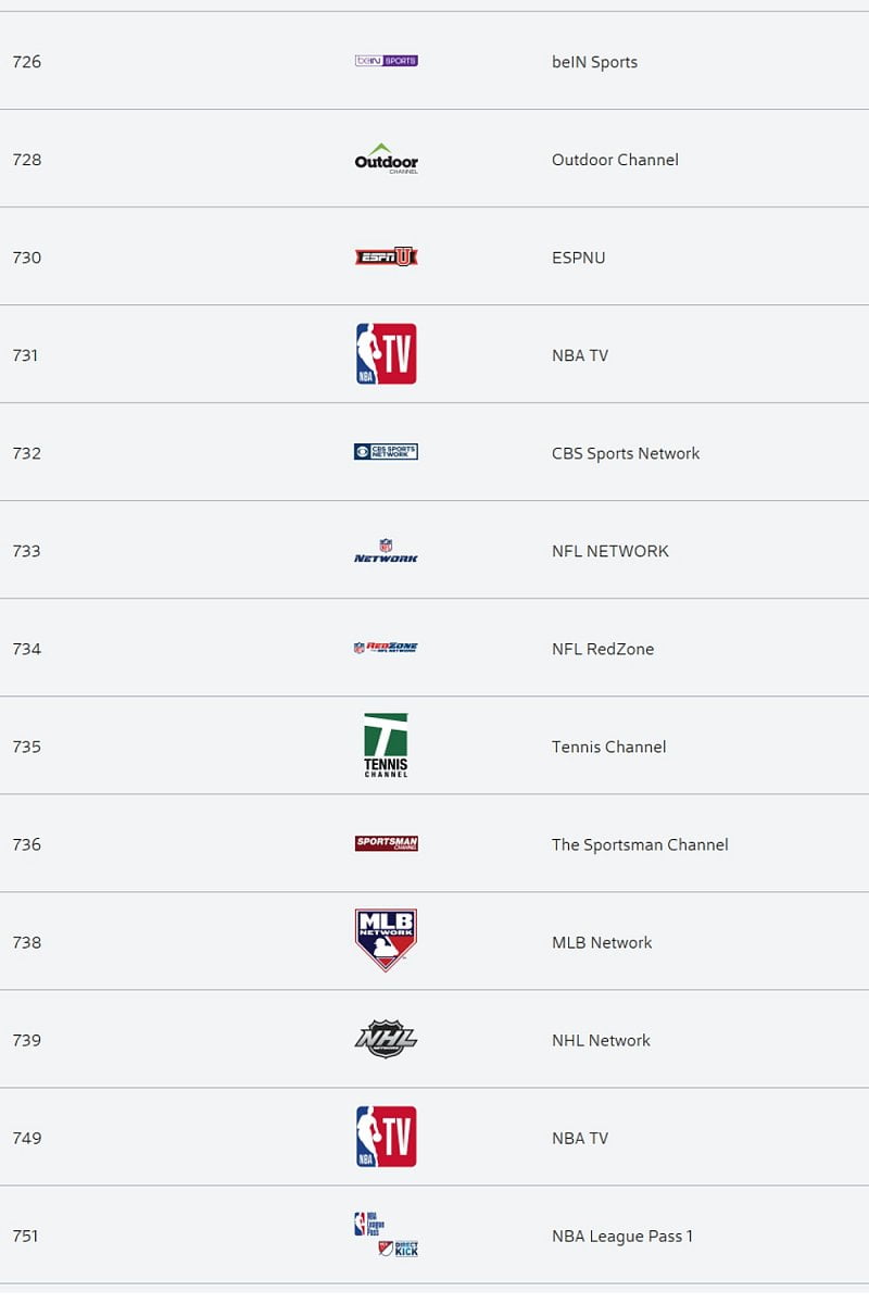 Sportovní programy včetně VOD feedů