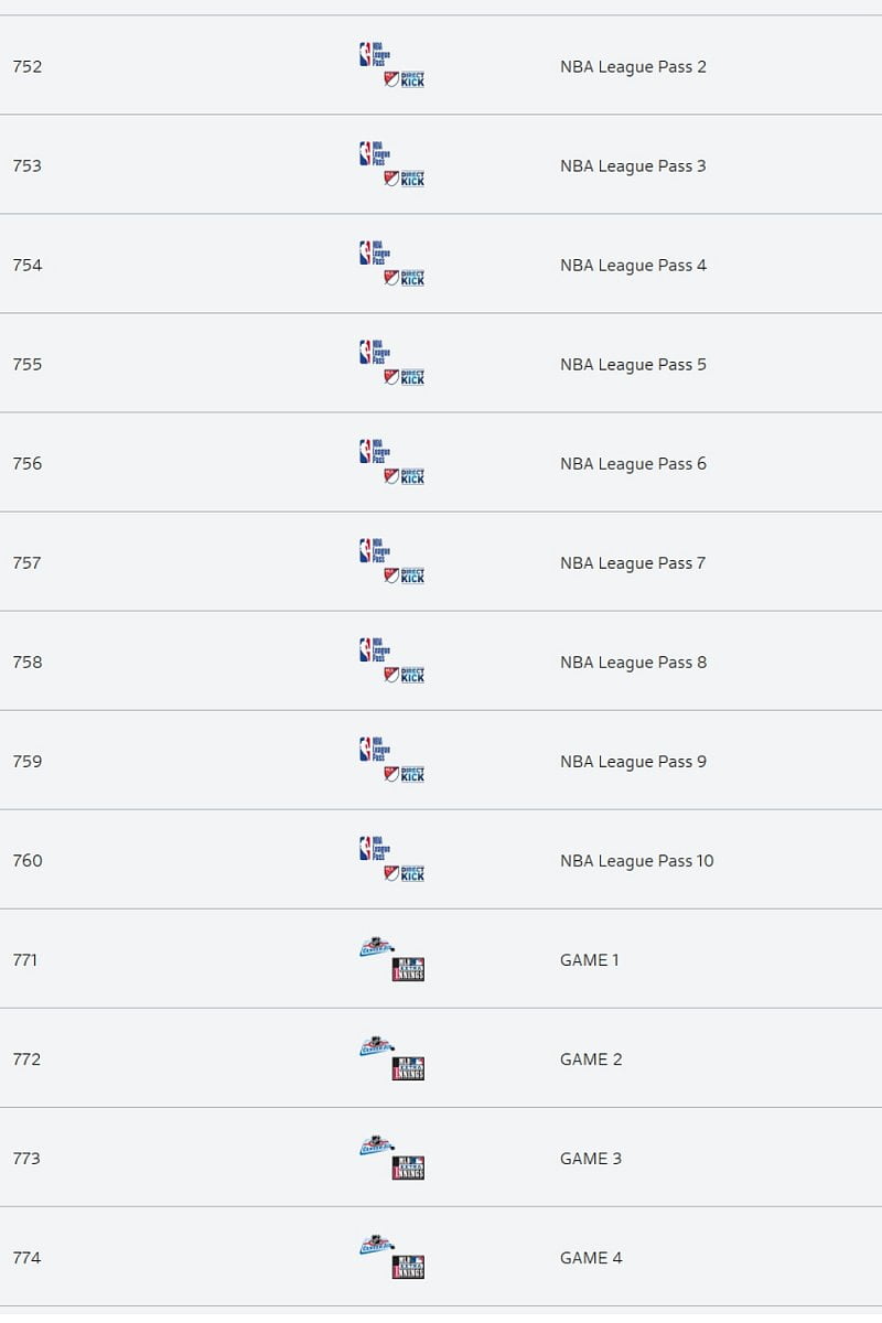 Sportovní programy včetně VOD feedů