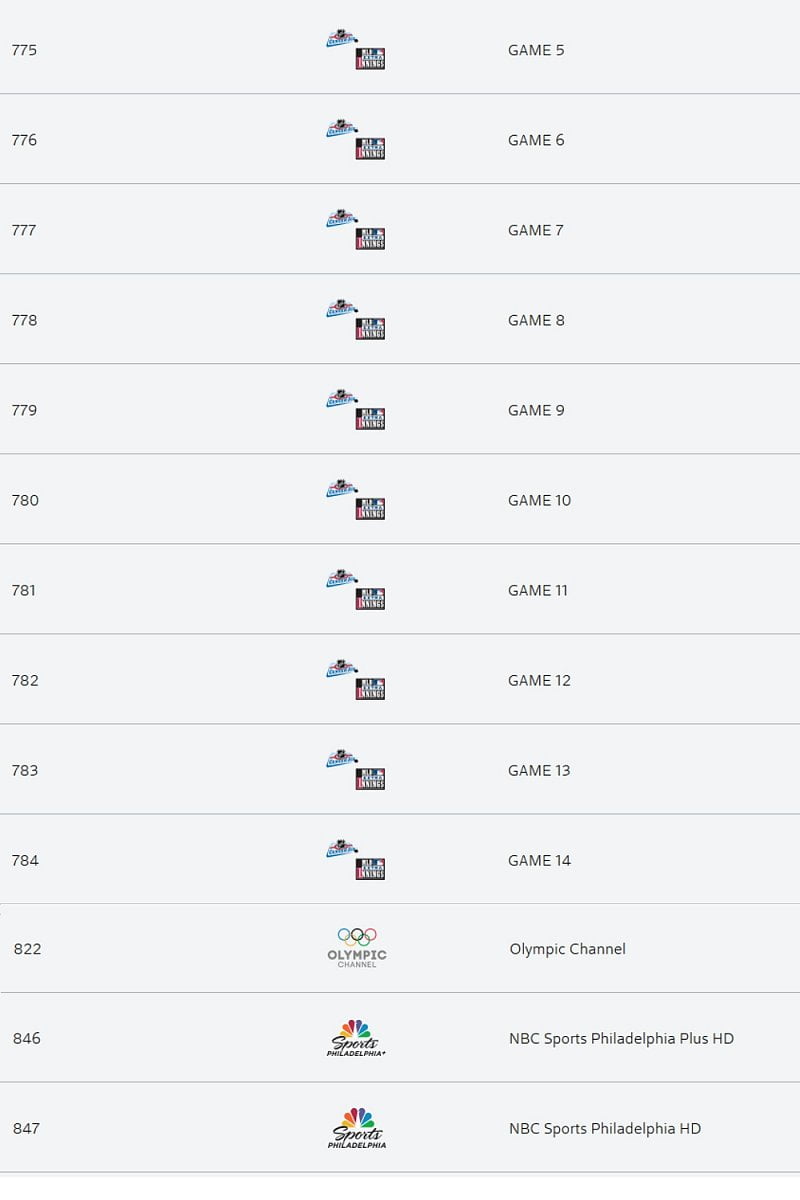 Sportovní programy včetně VOD feedů