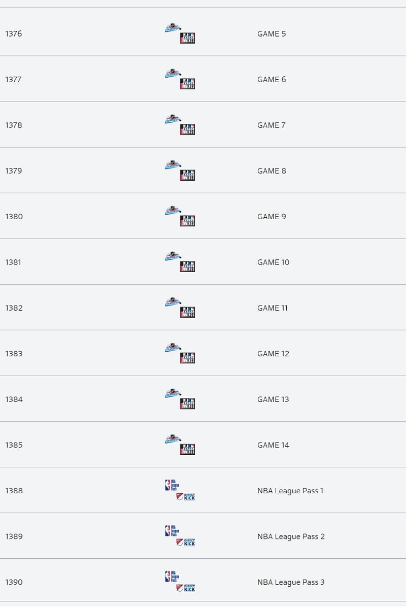 Sportovní programy včetně VOD feedů