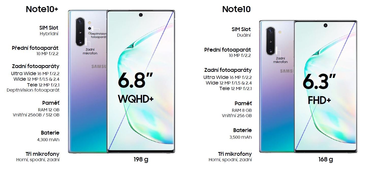 2019-08-Samsung-Galaxy-Note10-Comparison-Nte10-vs-Note10.jpg