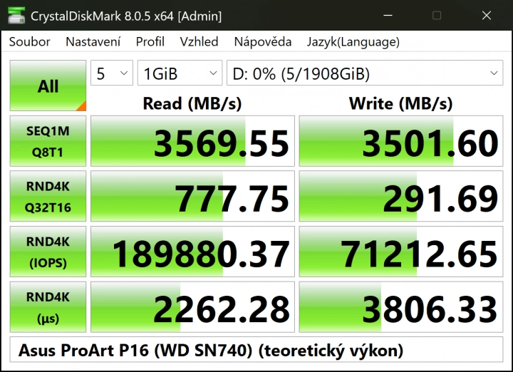 Asus ProArt P16 (H7606) - cdm disk2 (max)