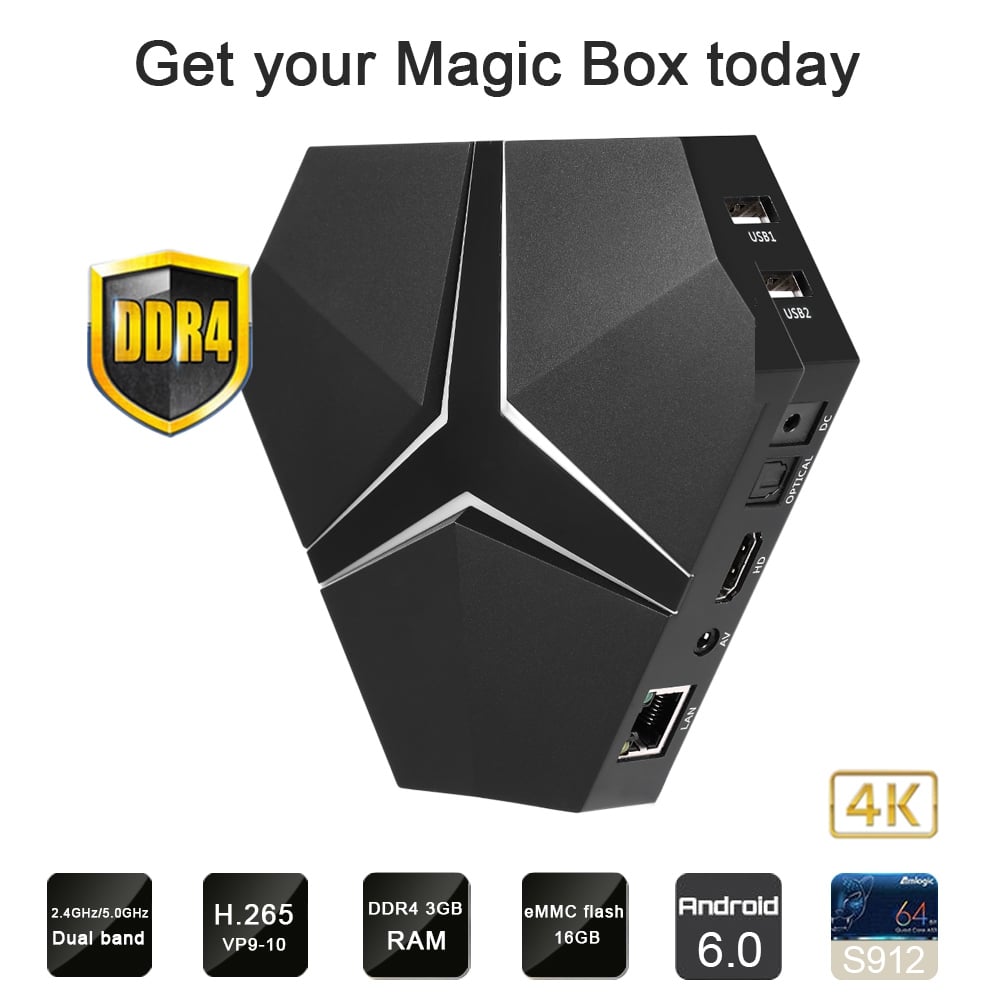 Představení přístroje Magicsee Iron+