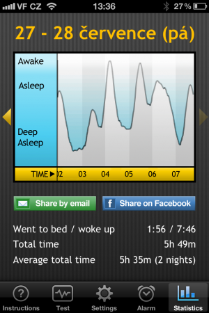 Sleep Cycle