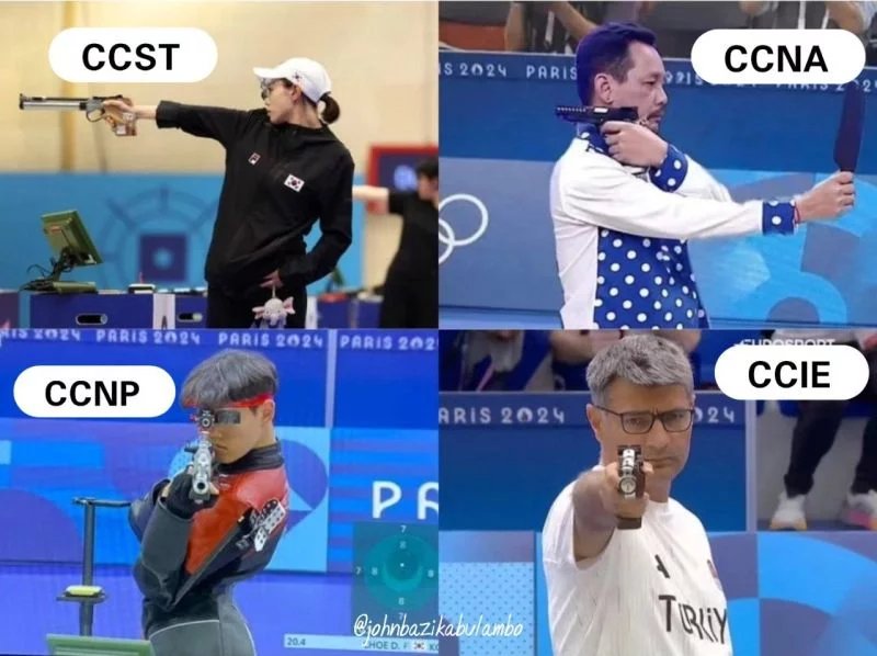 CCST, CCNA, CCNP, CCIE