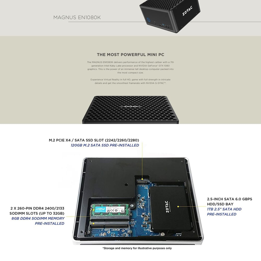 Zotac Magnus EN1080K