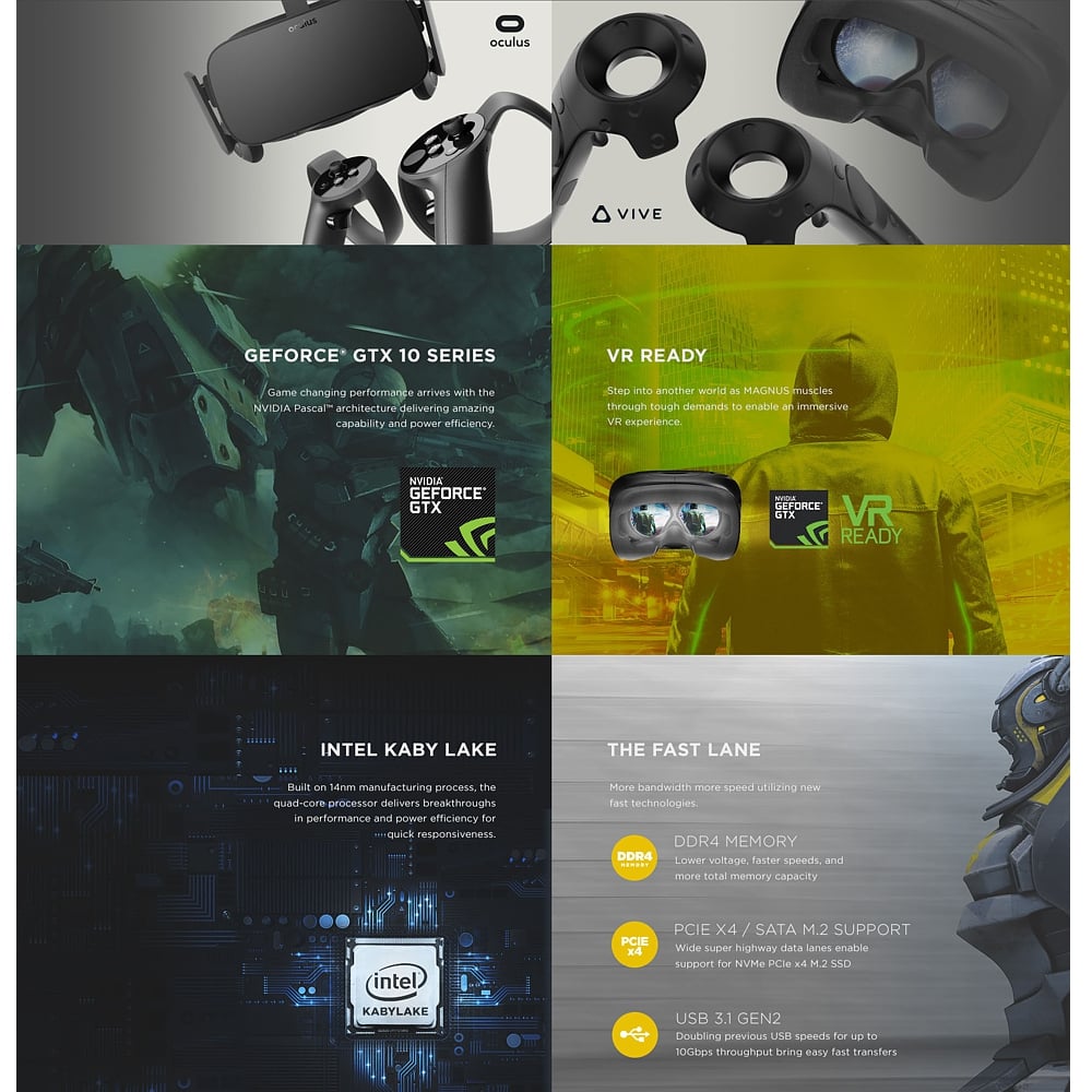 Zotac Magnus EN1080K