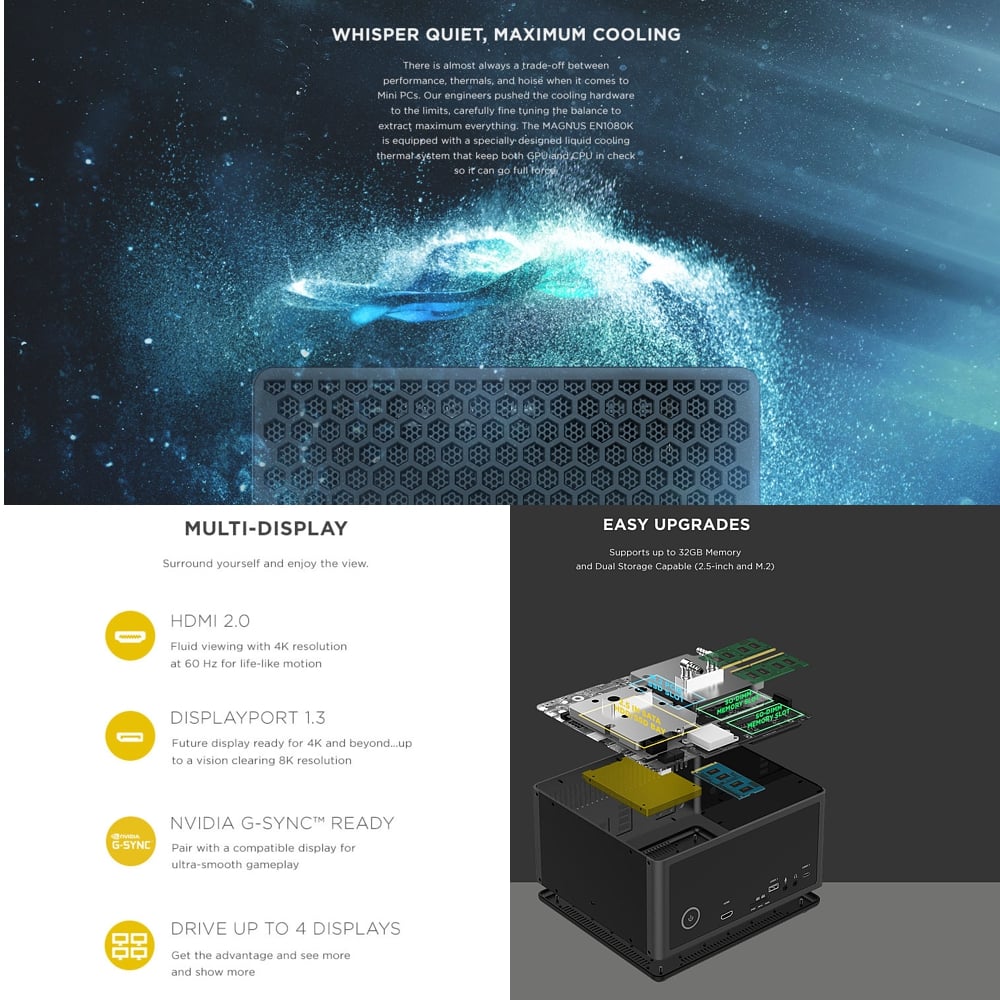 Zotac Magnus EN1080K