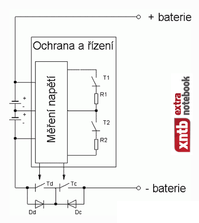 Zjednodušené schéma pro řízení nabíjení