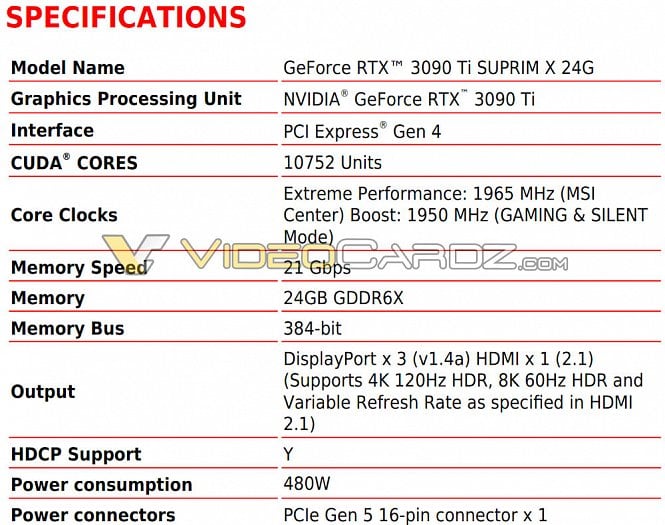 MSI RTX3090Ti Specs