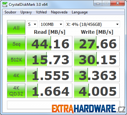 D-Link NAS Duel CrystalDiskMark