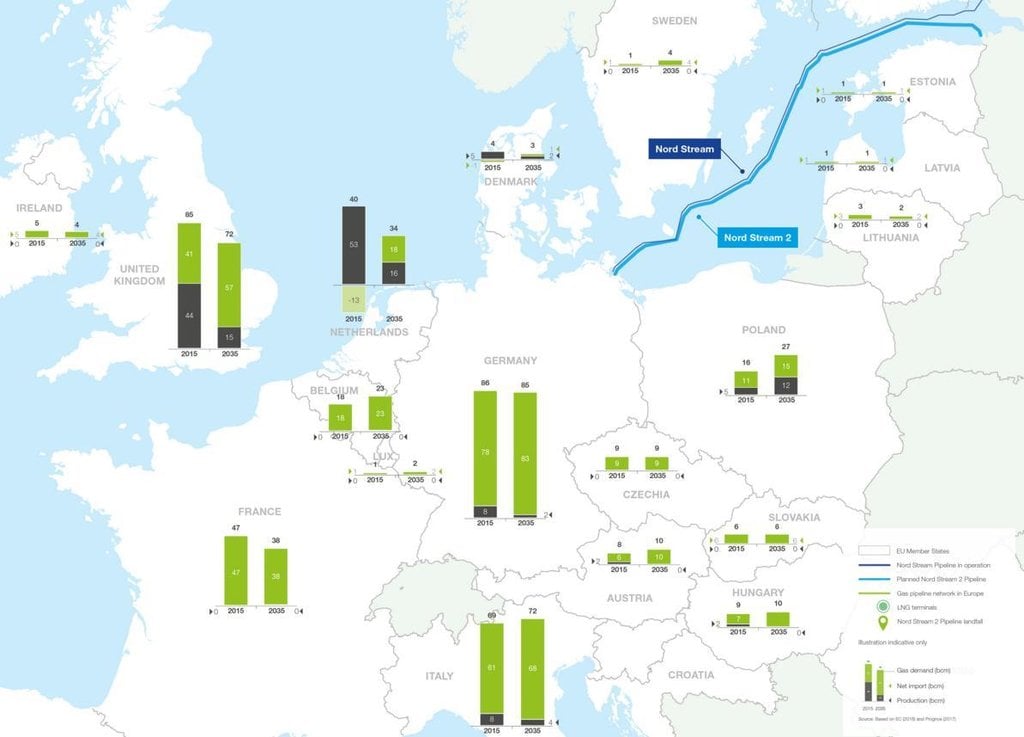 2016-12-nord-stream-2-1.jpg