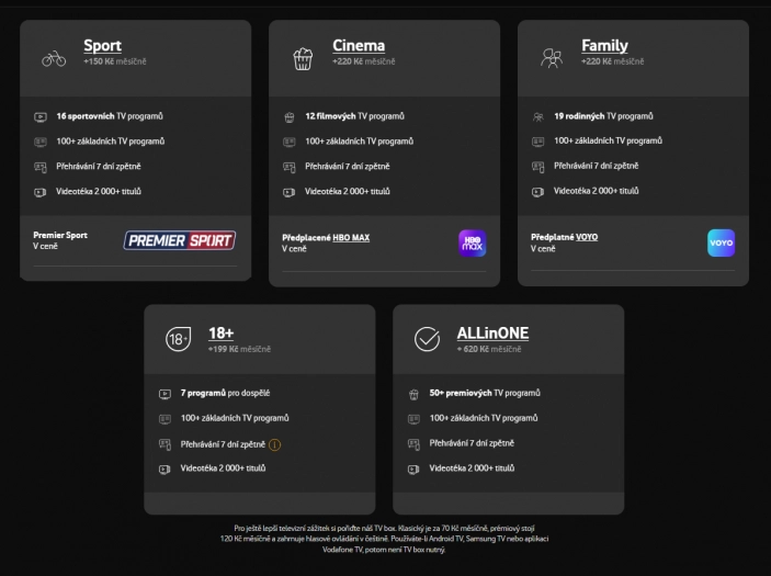 Vodafone TV – rozšiřující balíčky