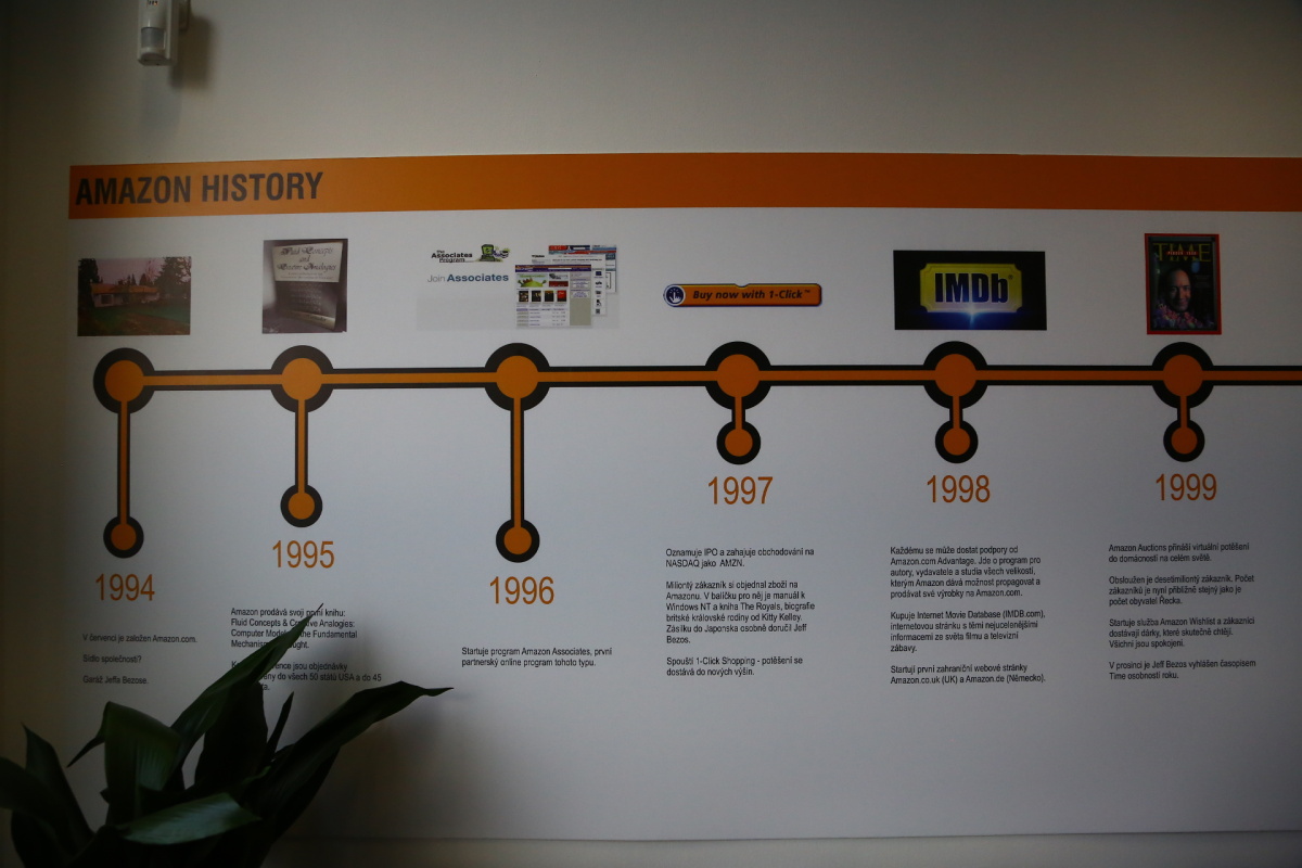 Zavítali jsme do Amazonu