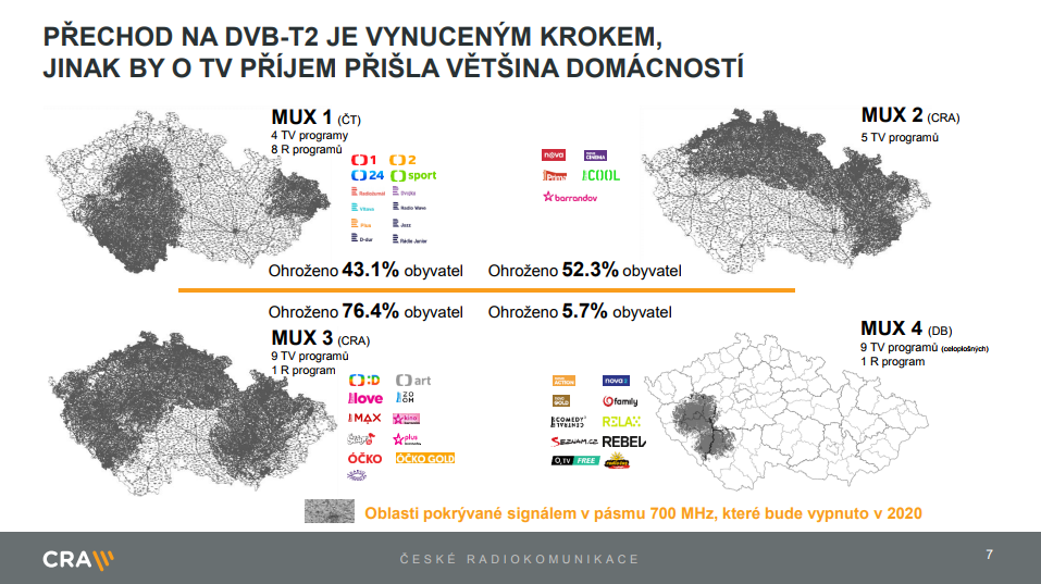 Prezentace o DVB-T2 - Martin Gebauer, ČRA (listopad 2017)