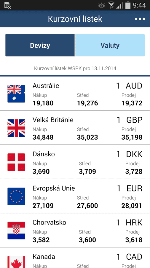 Mobilní bankovnictví WSPK pro Android, iOS a Windows Phone.