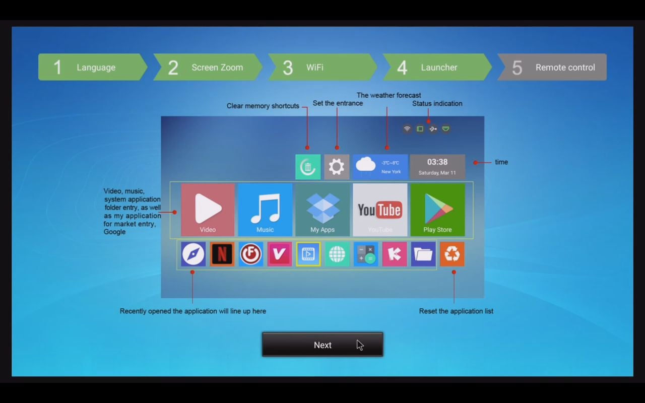První start a uživatelské prostředí MX9 Pro Mini