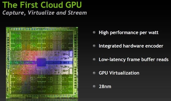 Prezentace k technologii Nvidia GeForce Grid