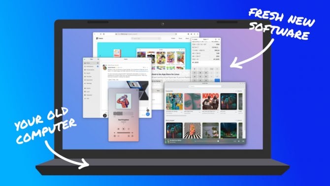 Starý počítač, nový software