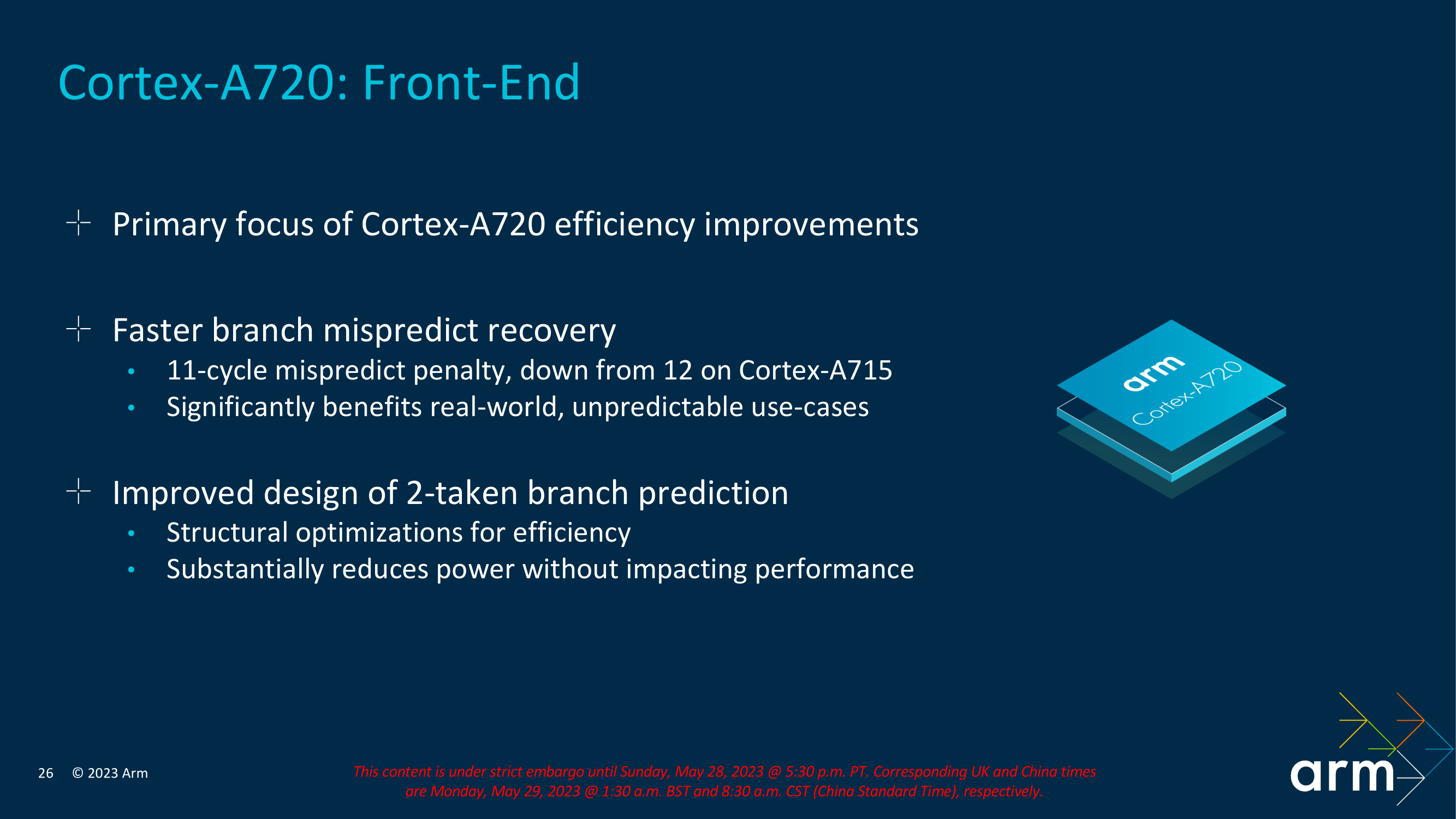 ARM Cortex-X4, A720 a A520