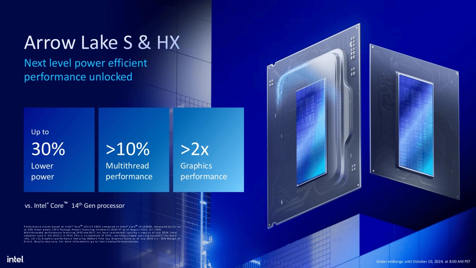 Představaní Intel Core Ultra 200HX (Arrow Lake-HX) na CES 2025