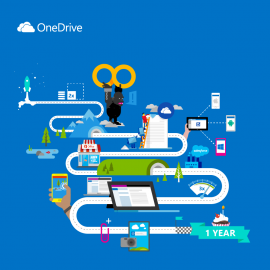 Infografika k prvnímu výročí služby OneDrive, resp. od přejmenování SkyDrive na OneDrive.