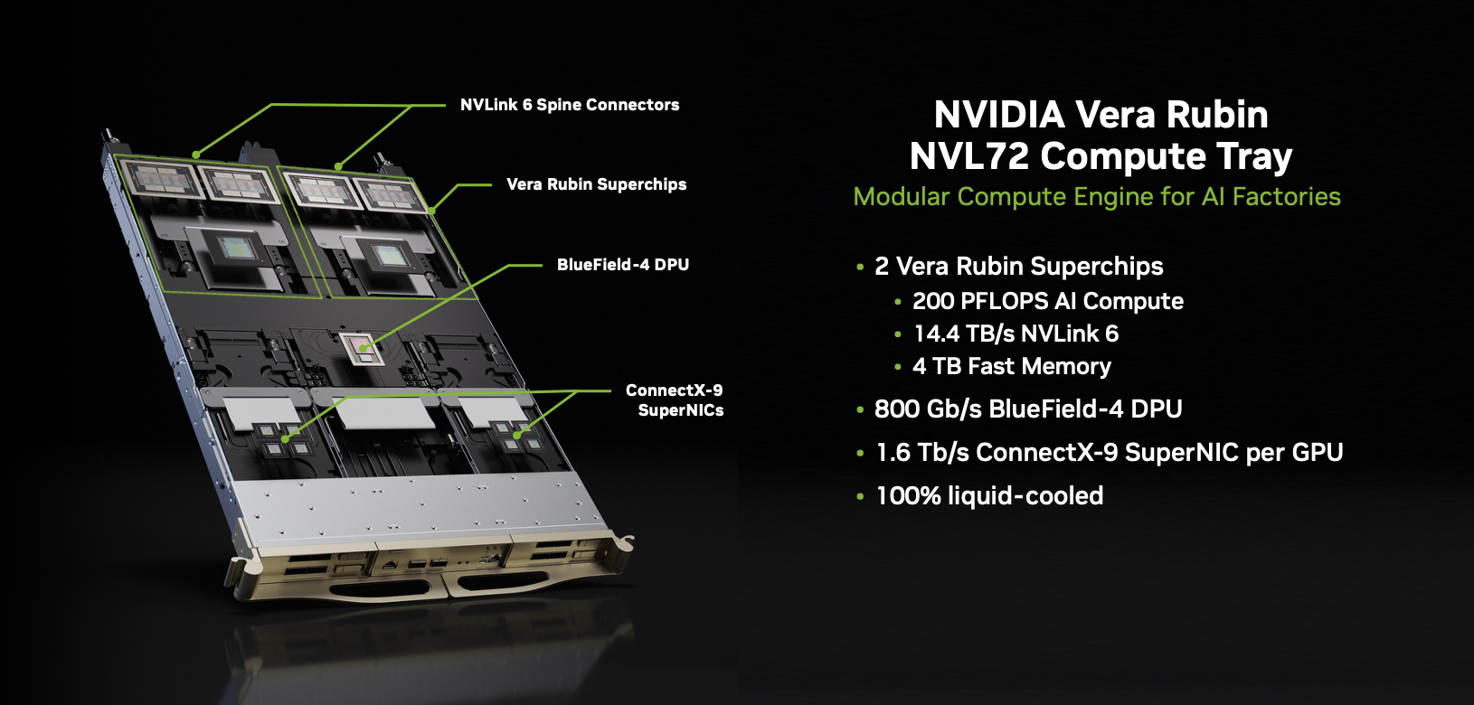Server tvořící rack NVL72 s GPU Rubin