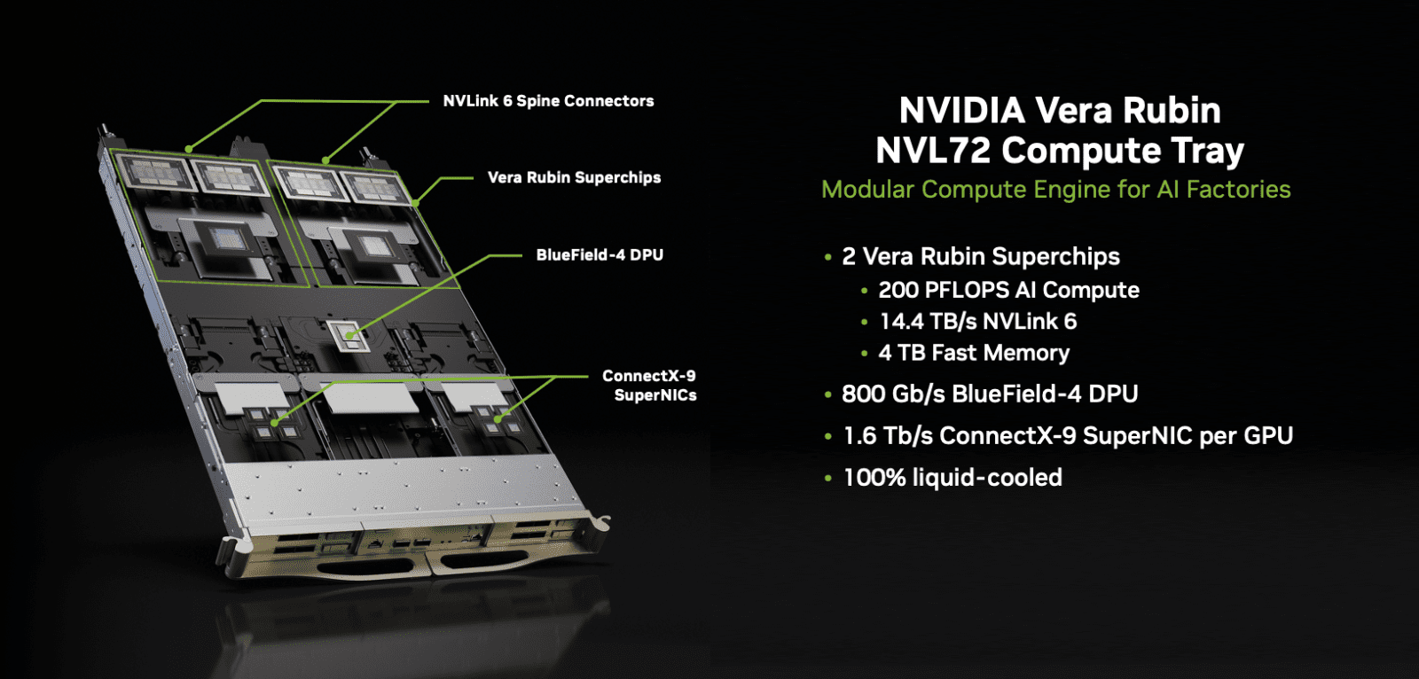 Server tvořící rack NVL72 s GPU Rubin