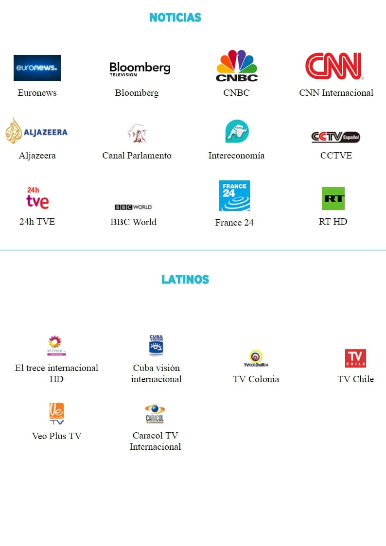 Vodafone Španělsko - programová nabídka