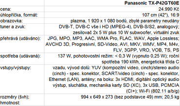 Panasonic TX-P42GT60E - tabulka parametrů.