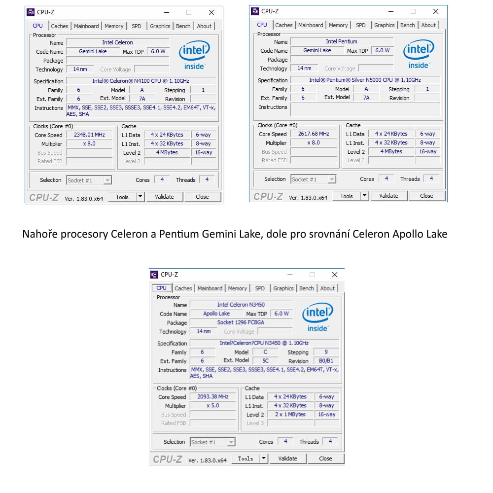 Beelink SII - benchmarky