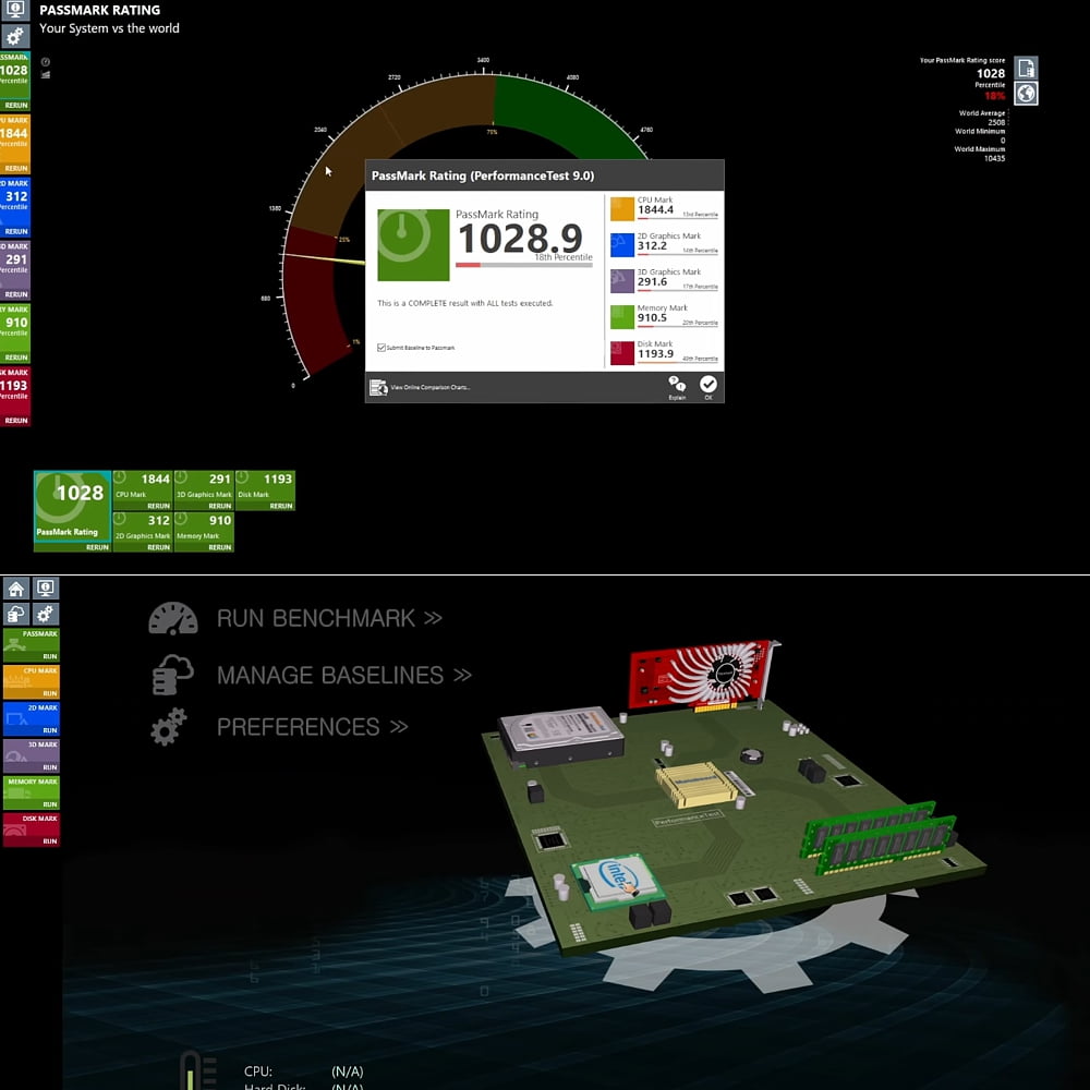 Beelink SII - benchmarky