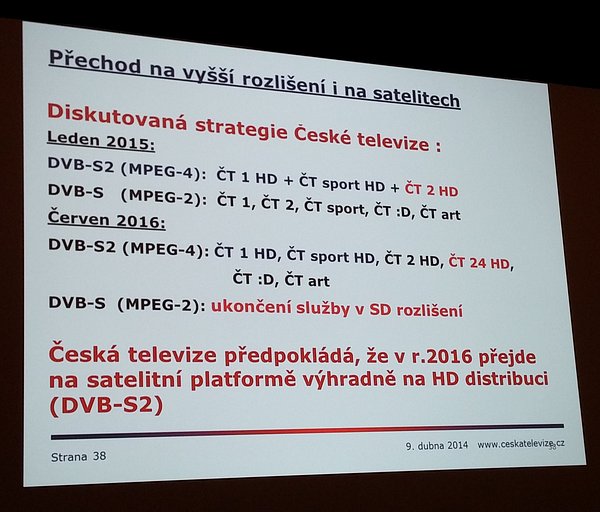 Plán České televize na nejbližší dva roky v oblasti satelitní distribuce
