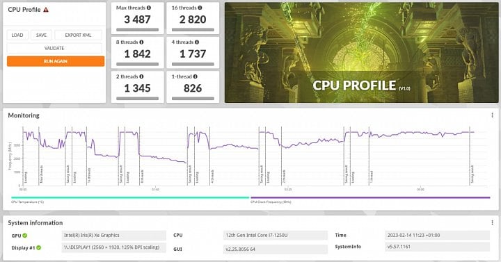 3DMark CPU Profile při režimu počítače (zdroj: Cnews)