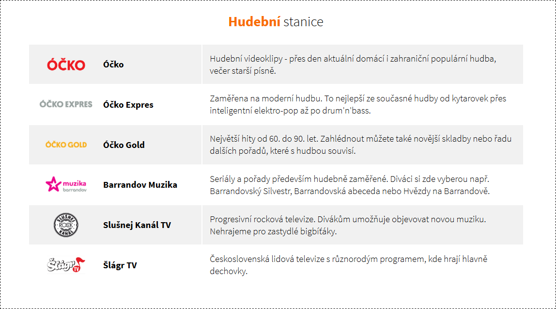 Lepší.TV - programová nabídka